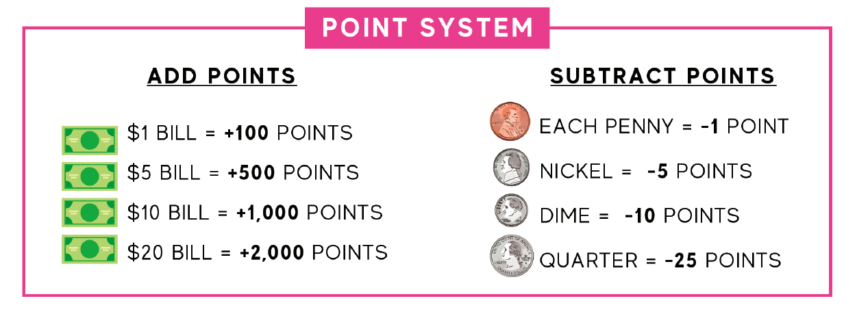 points pw26